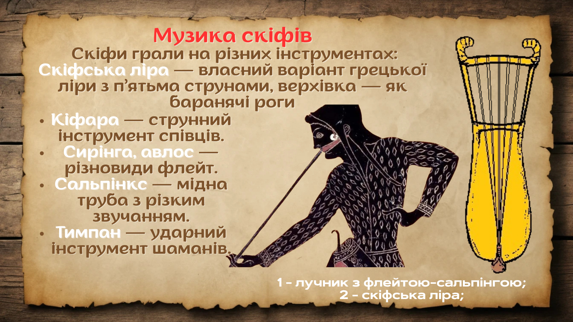 Презентація Мистецтво 8 клас - зображення Skoln