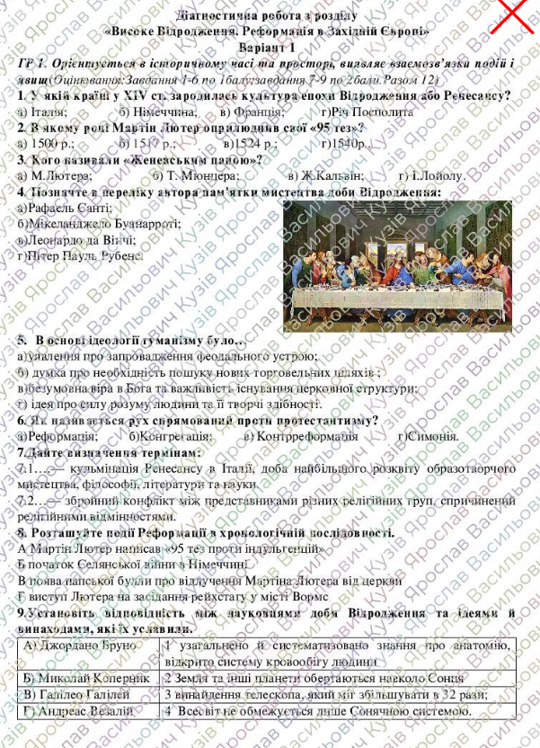 Контрольна робота Всесвітня історія 8 клас - зображення Skoln