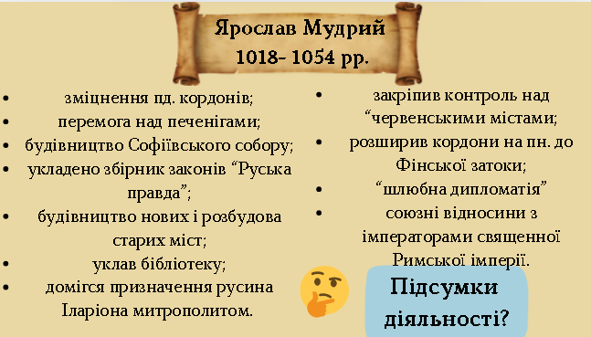 Презентація Історія України 7 клас - зображення Skoln