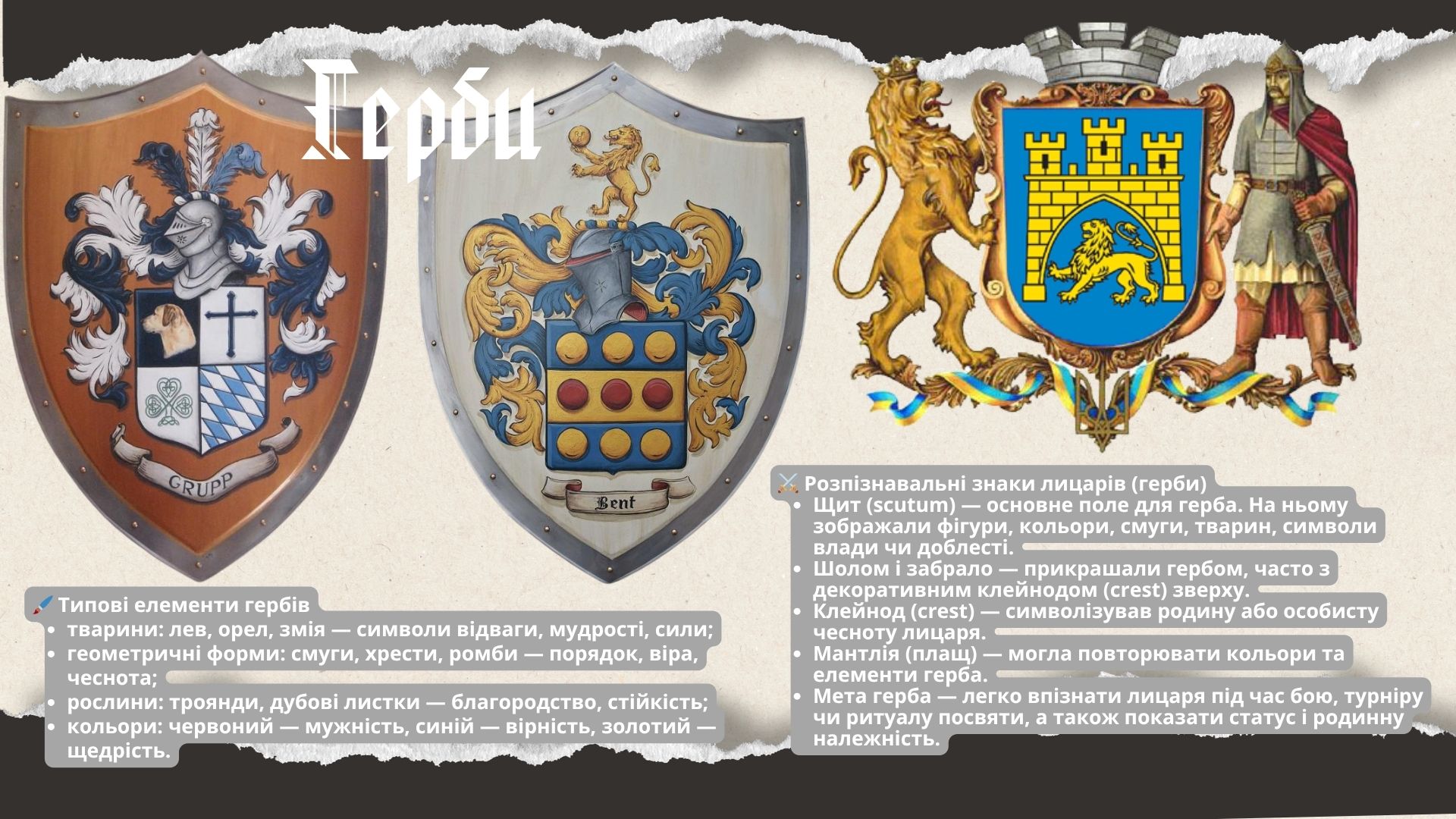 Презентація Мистецтво 8 клас - зображення Skoln