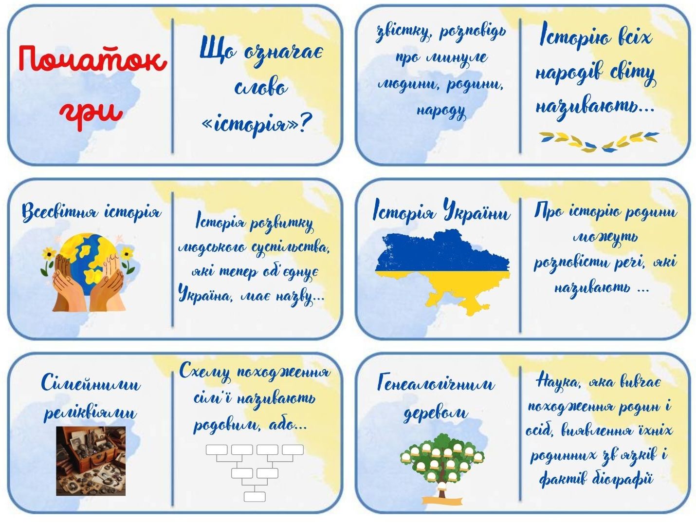 Методичні матеріали Історія України 5 клас - зображення Skoln