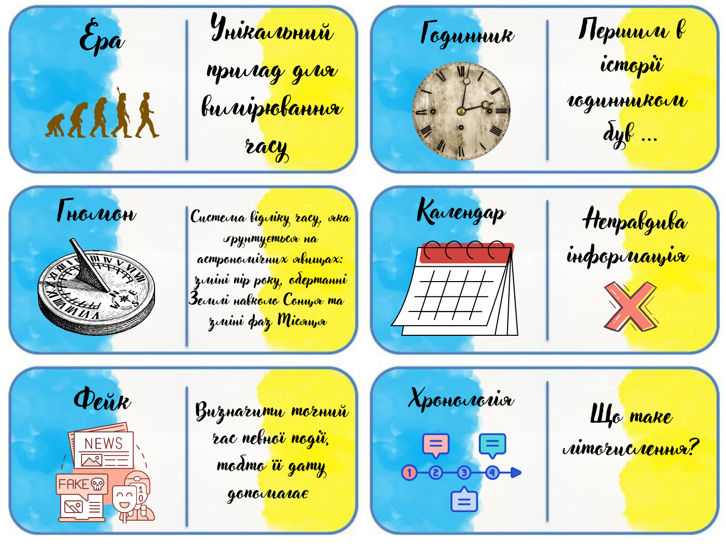 Методичні матеріали Історія України 5 клас - зображення Skoln