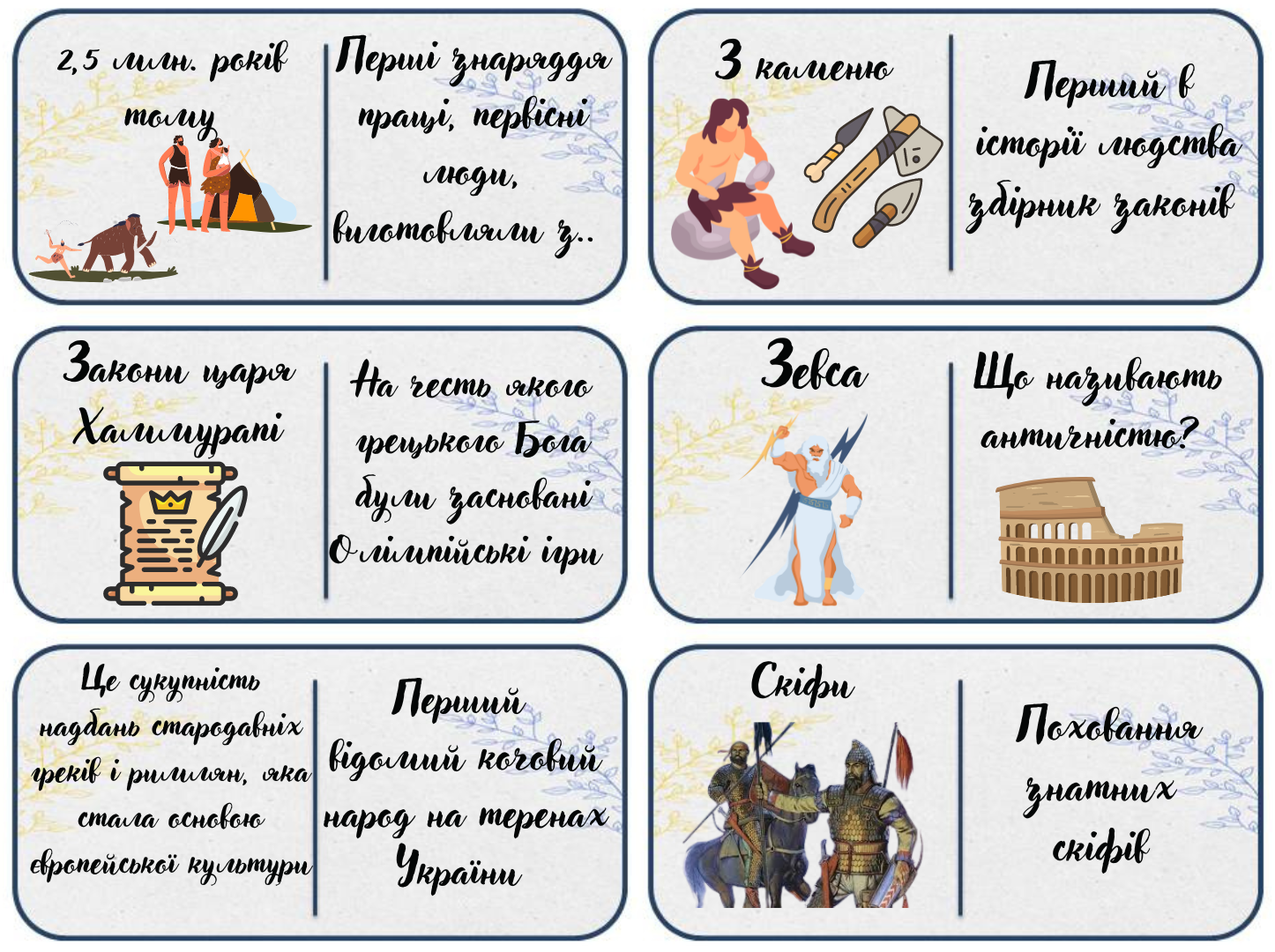 Методичні матеріали Історія України 5 клас - зображення Skoln