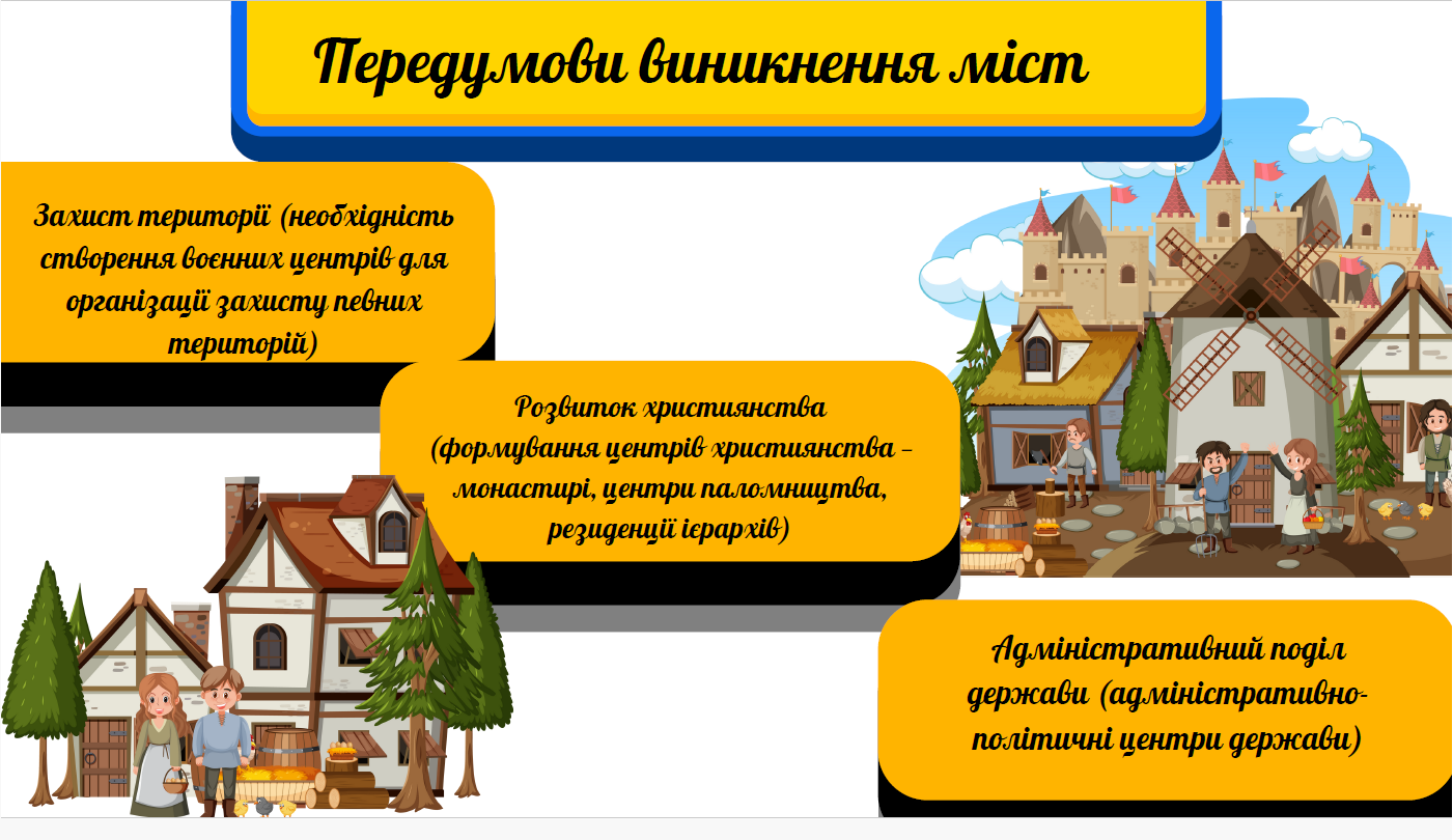 Презентація Всесвітня історія 7 клас - зображення Skoln