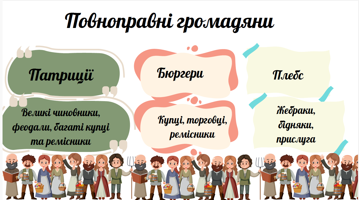 Презентація Всесвітня історія 7 клас - зображення Skoln