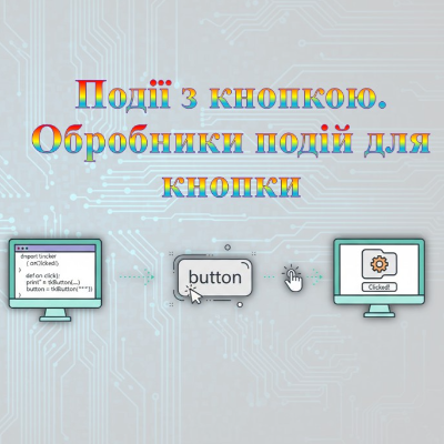 Презентація Інформатика 8 клас - зображення Skoln