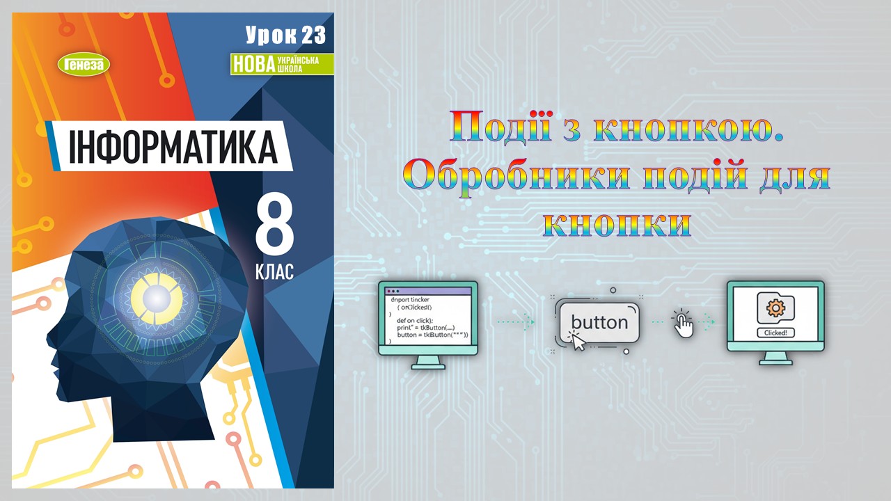 Презентація Інформатика 8 клас - зображення Skoln