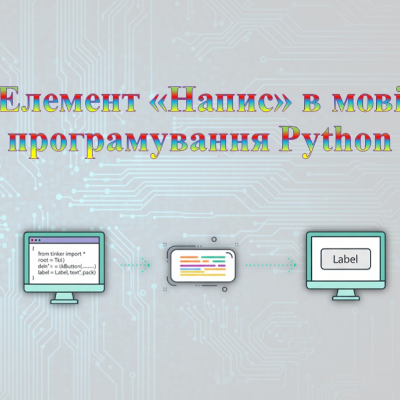 Презентація Інформатика 8 клас - зображення Skoln