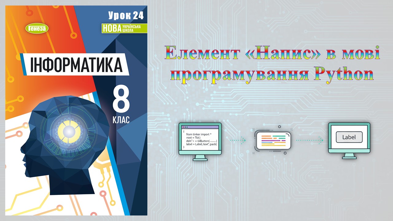 Презентація Інформатика 8 клас - зображення Skoln