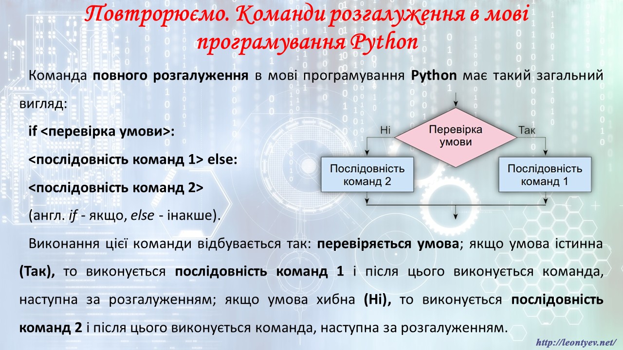 Презентація Інформатика 7 клас - зображення Skoln