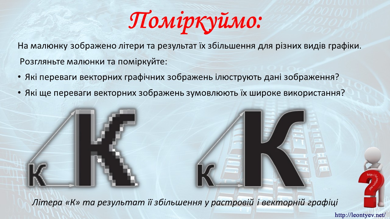 Презентація Інформатика 6 клас - зображення Skoln