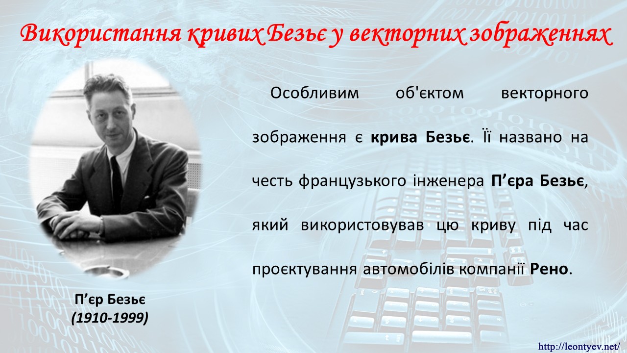 Презентація Інформатика 6 клас - зображення Skoln