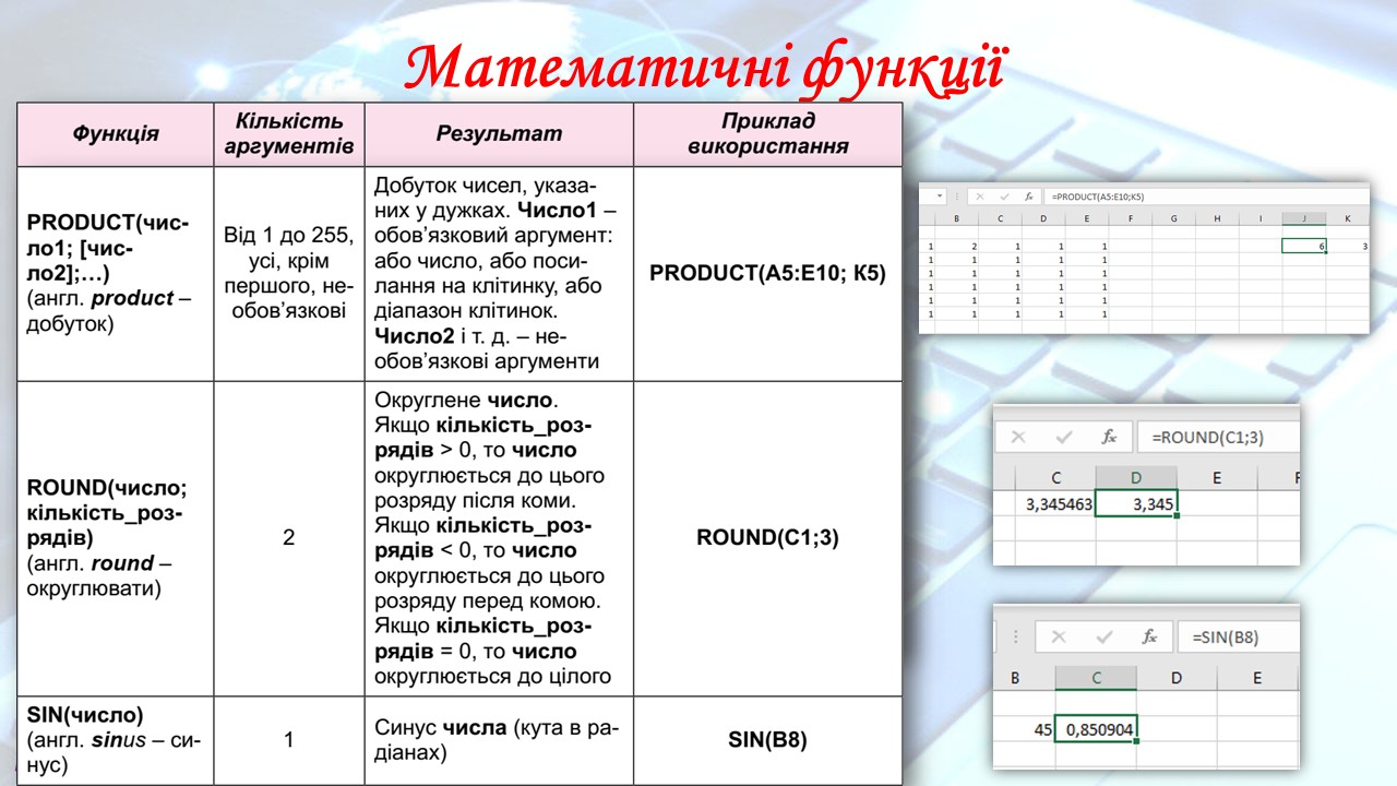 Презентація Інформатика 9 клас - зображення Skoln