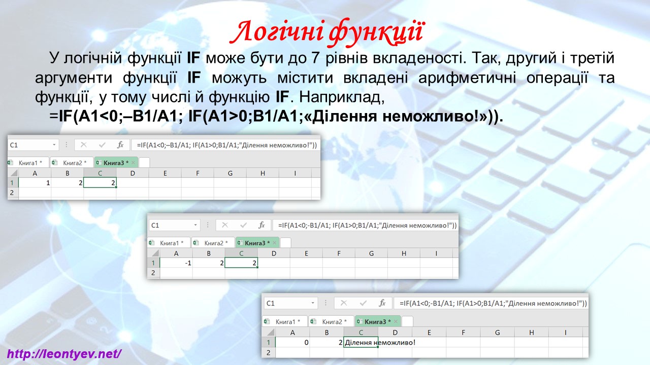 Презентація Інформатика 9 клас - зображення Skoln