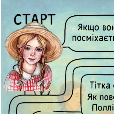 Робочий аркуш Зарубіжна література 6 клас - зображення Skoln