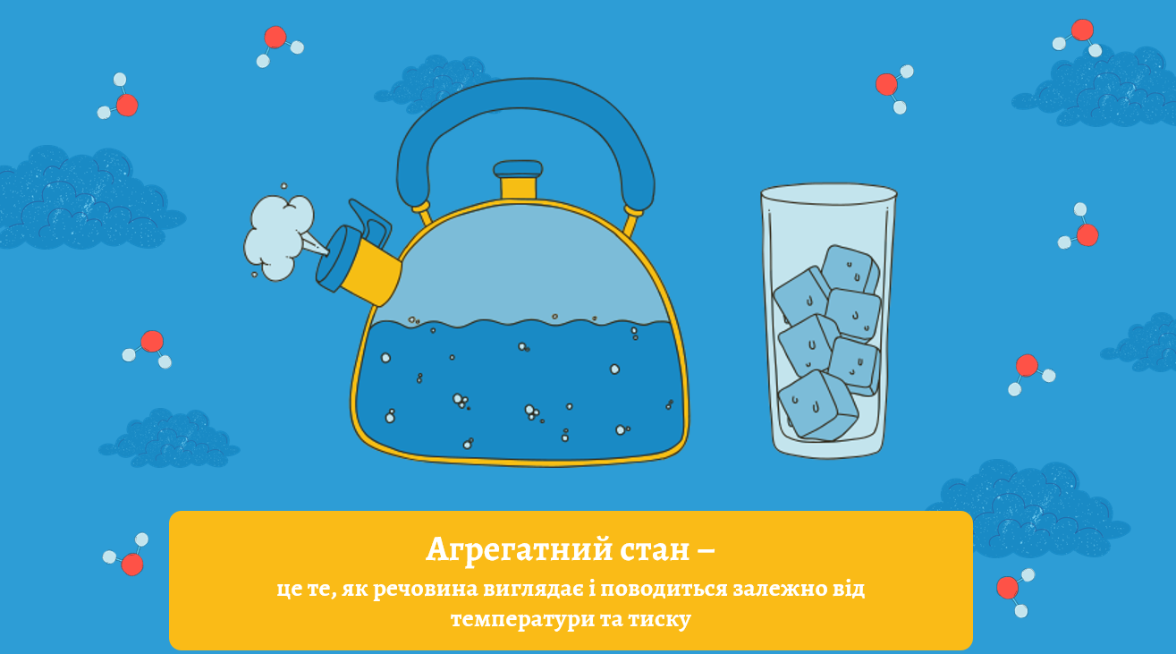 Презентація Географія 5 клас - зображення Skoln
