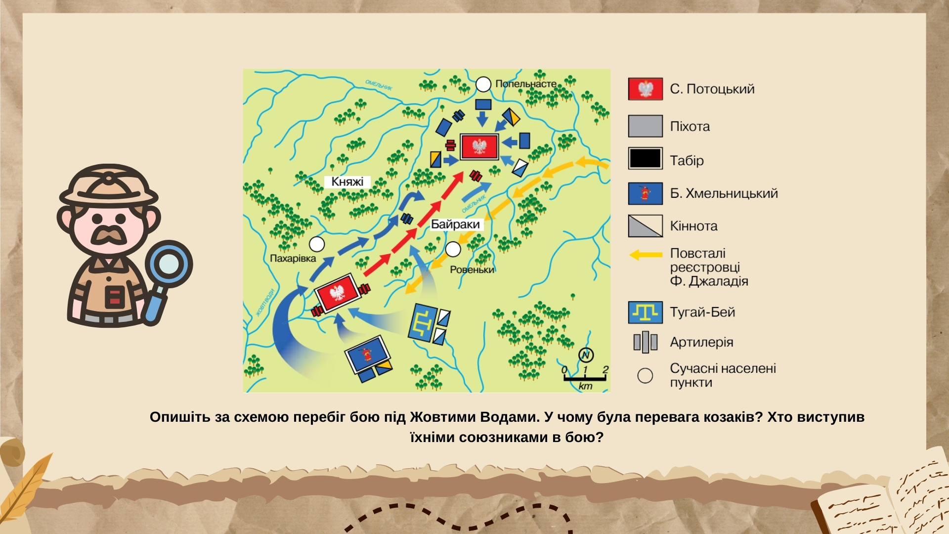 Презентація Історія України 8 клас - зображення Skoln
