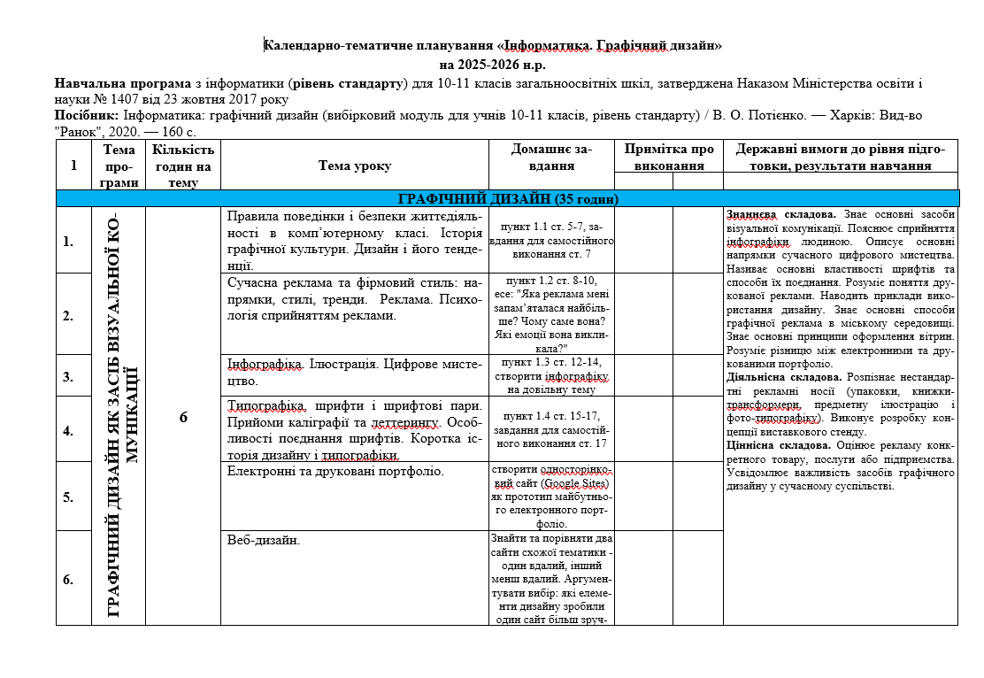Методичні матеріали Інформатика Старші класи - зображення Skoln