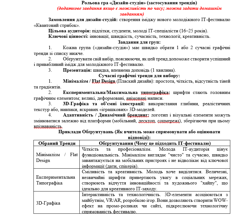 Розробка уроку Інформатика Старші класи - зображення Skoln