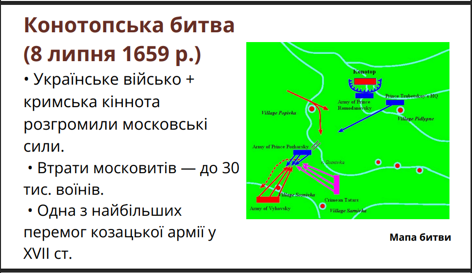 Презентація Історія України 8 клас - зображення Skoln
