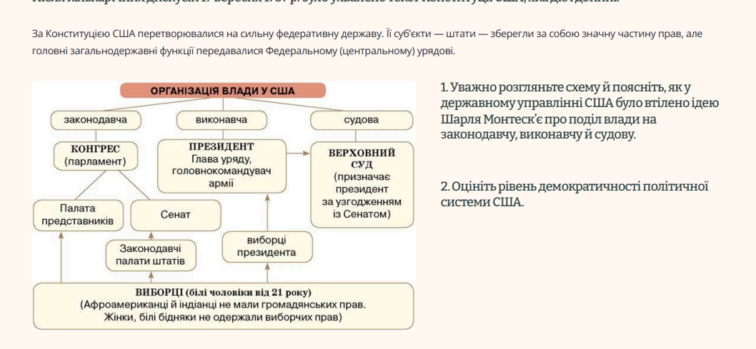 Презентація Всесвітня історія 8 клас - зображення Skoln