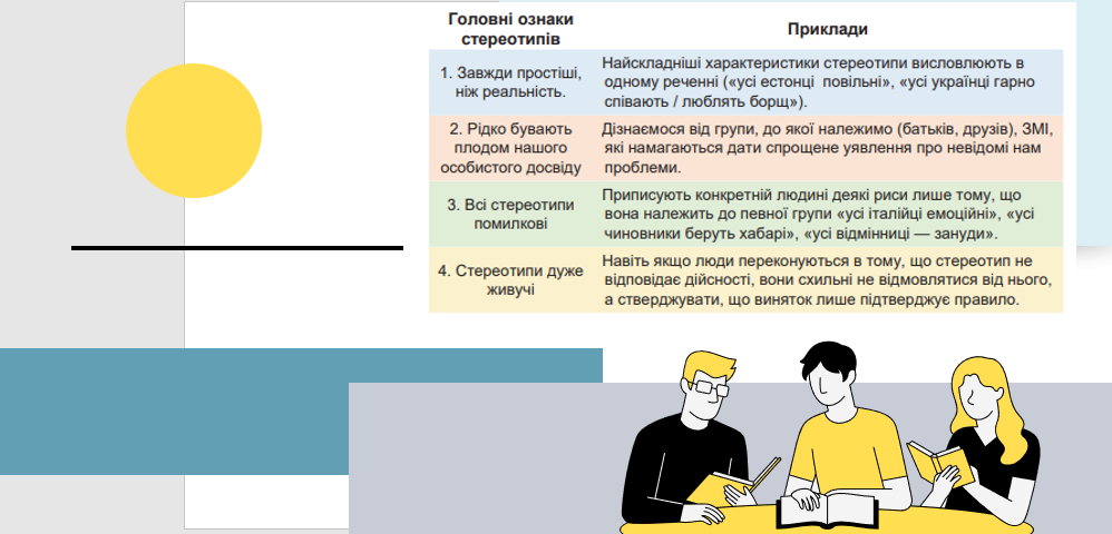Презентація Громадянська освіта 8 клас - зображення Skoln