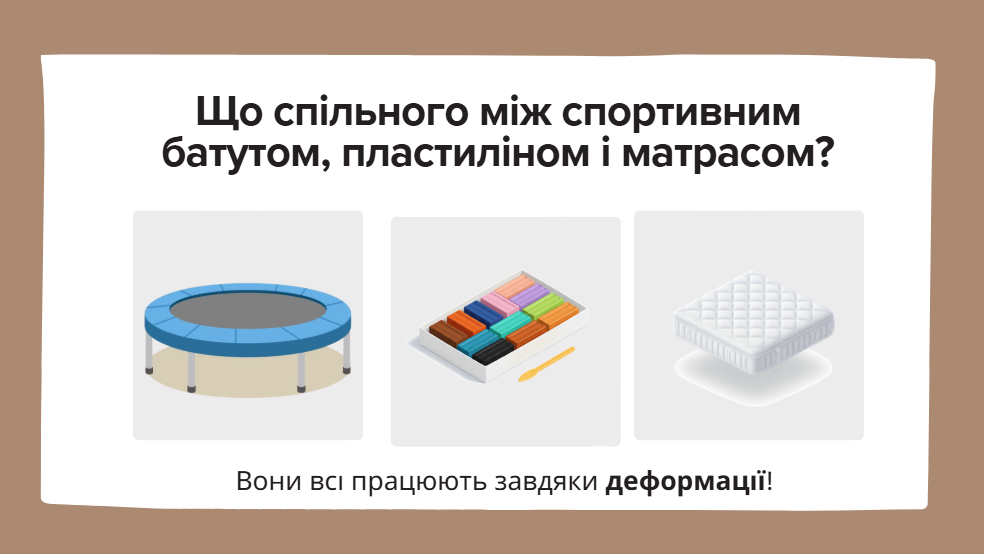 Презентація Фізика 5 клас - зображення Skoln