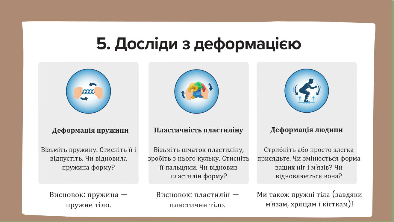 Презентація Фізика 5 клас - зображення Skoln