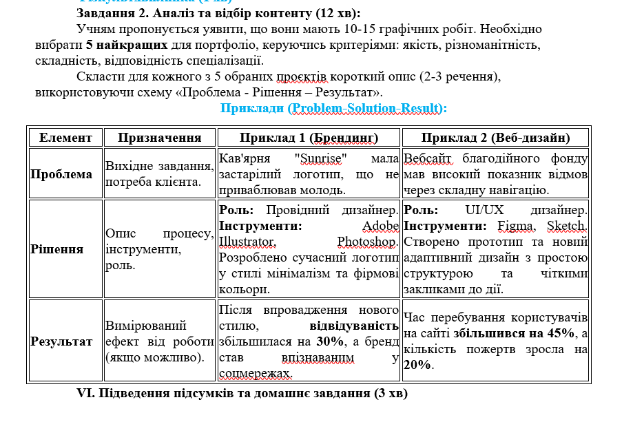 Конспект уроку Інформатика Старші класи - зображення Skoln