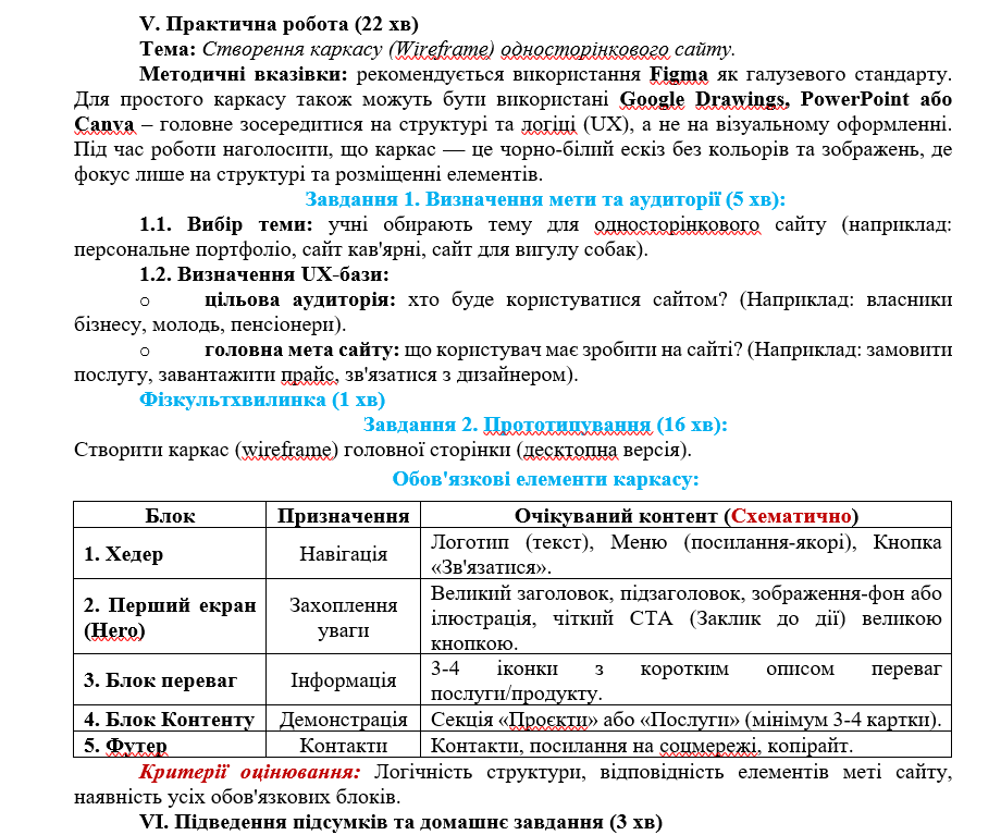 Конспект уроку Інформатика Старші класи - зображення Skoln