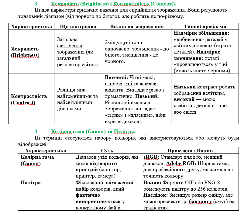 Конспект уроку Інформатика Старші класи - зображення Skoln