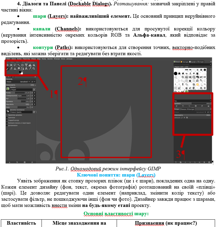 Конспект уроку Інформатика Старші класи - зображення Skoln
