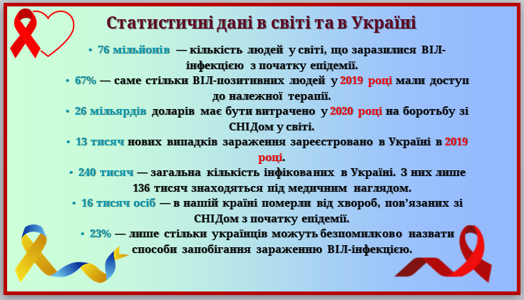 Презентація Виховна робота Всі класи - зображення Skoln