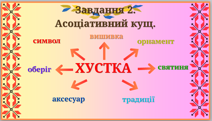 Презентація Виховна робота Всі класи - зображення Skoln