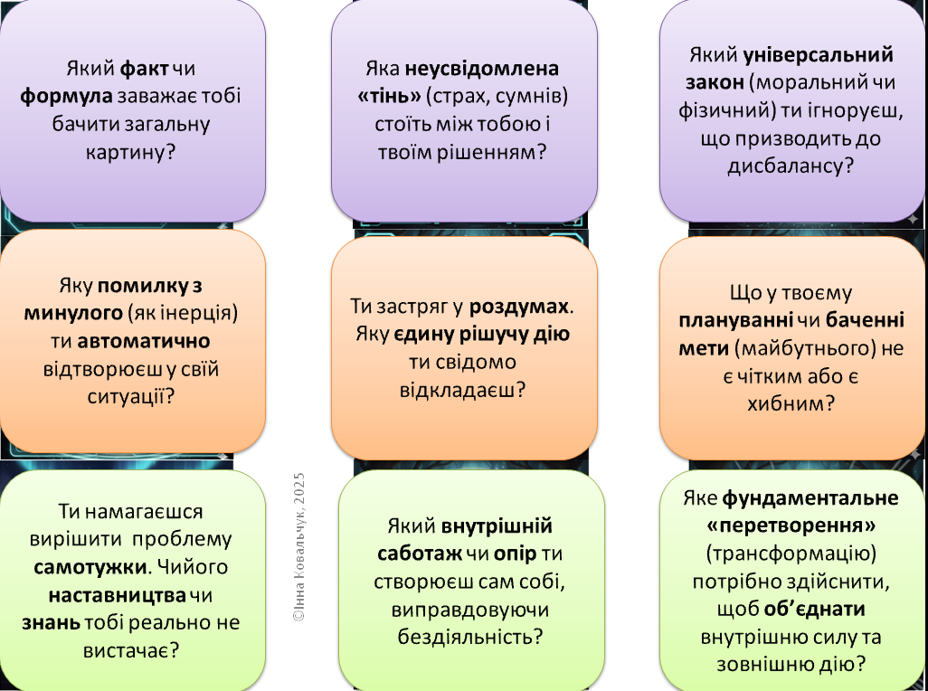 Презентація Фізика 7 клас - зображення Skoln