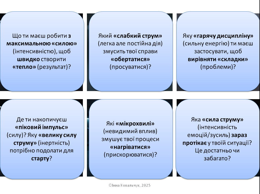 Презентація Фізика 8 клас - зображення Skoln