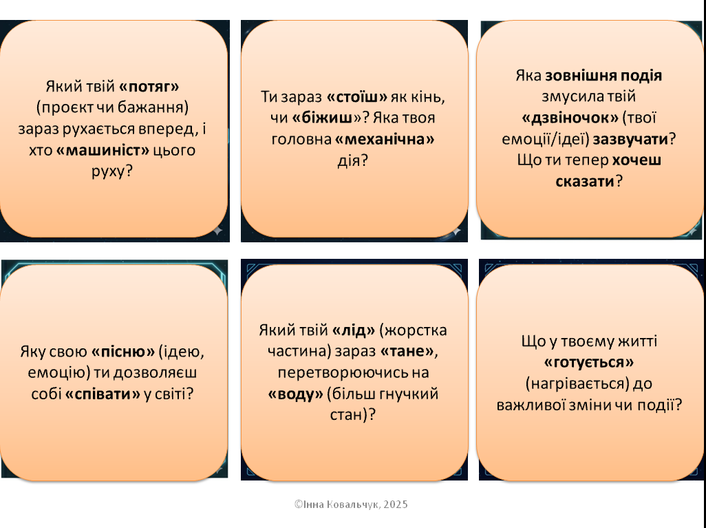 Презентація Фізика 7 клас - зображення Skoln