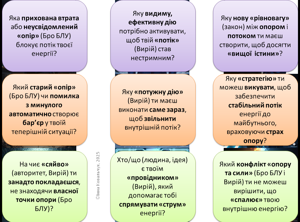 Презентація Фізика 8 клас - зображення Skoln