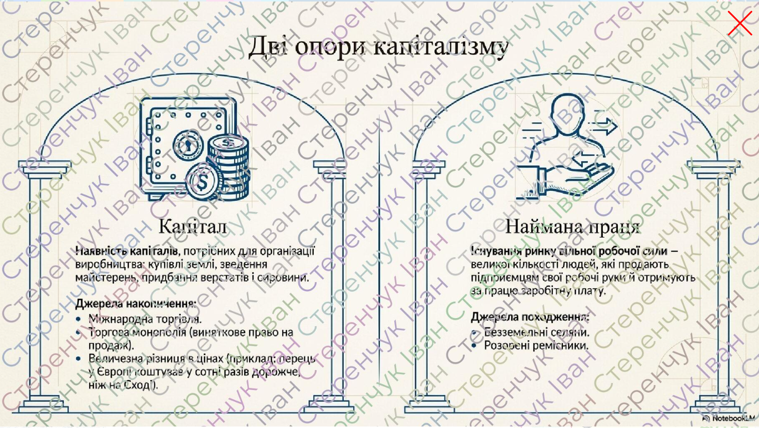 Презентація Всесвітня історія 8 клас - зображення Skoln