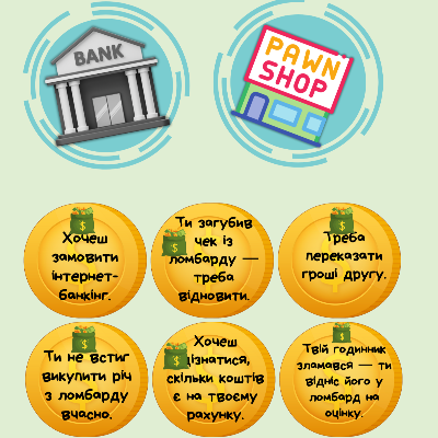 Практичні завдання/робота Підприємництво та фінансова грамотність Молодші класи - зображення Skoln
