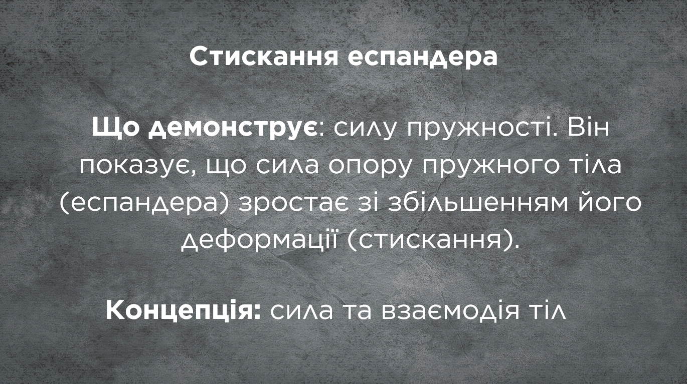 Презентація Фізика 5 клас - зображення Skoln