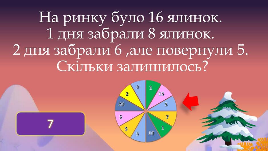 Позакласний захід Виховна робота Старші класи - зображення Skoln
