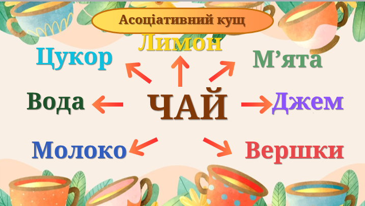 Презентація Виховна робота Всі класи - зображення Skoln
