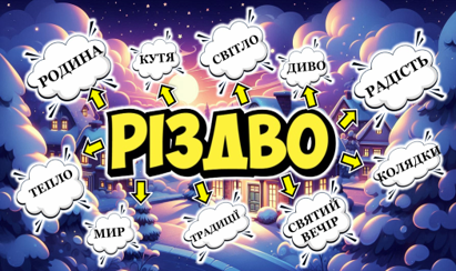 Презентація Виховна робота Всі класи - зображення Skoln