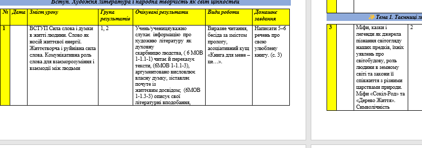 КТП Українська література 5 клас - зображення Skoln