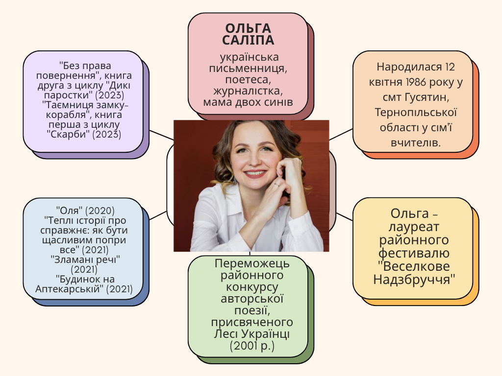 Конспект уроку Українська література 7 клас - зображення Skoln