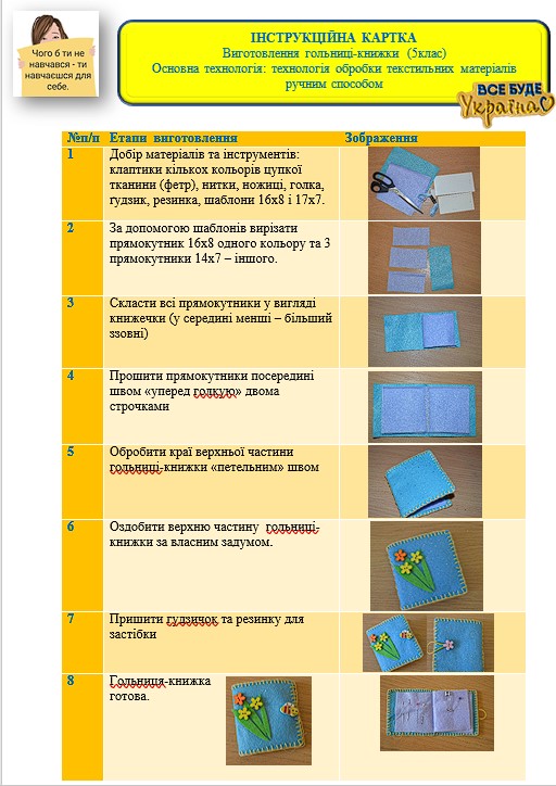 Матеріали до уроку Технології 5 клас - зображення Skoln