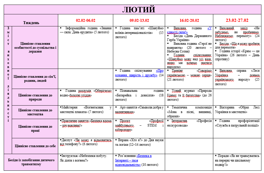 Робоча програма Виховна робота Всі класи - зображення Skoln