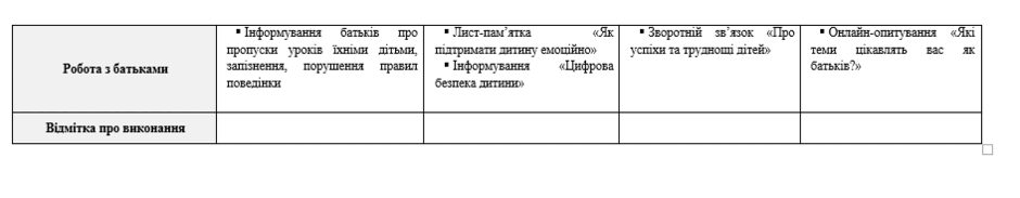 Робоча програма Виховна робота 1 клас - зображення Skoln