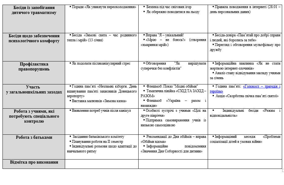 Робоча програма Виховна робота 2 клас - зображення Skoln
